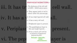 Gram positive vs gram negative bacteria medical science trending viralshort youtube [upl. by Algernon]