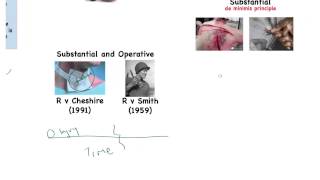 Causation  2  Legal Causation [upl. by Elery]