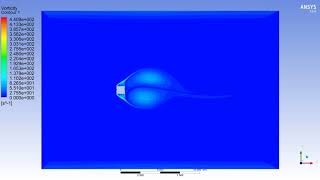 Ansys Fluent Vorticity Magnitude Simulation [upl. by Lytsirk]