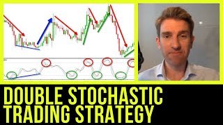 Double Stochastic Forex Trading Strategy ✌ [upl. by Fredrika480]