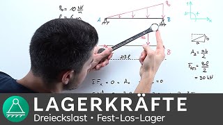 Lagerkräfte berechnen 5 dreieckige Streckenlast  Technische Mechanik 1  INGTUTOR [upl. by Siuluj]