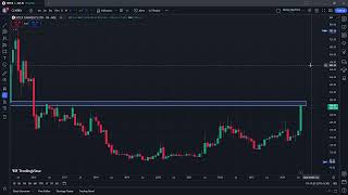 KITEX GARMENTS SHARE TARGET  KITEX GARMENTS SHARE ANALYSIS  KITEX GARMENTS [upl. by Flight]