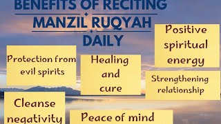 MANZIL RUQYAH video viralvideo manzil peace positivevibes peaceofmind spiritualhealing [upl. by Enomrej967]