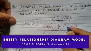 Construction of ER diagram with example  DBMS Tutorials in Hindi  Lec  19 [upl. by Pangaro]