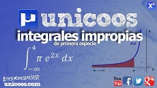 Integrales impropias de primera especie 02 UNIVERSIDAD unicoos [upl. by Neille]