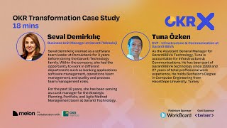 OKRx Summit 2024 Garanti BBVA OKR Transformation Case Study [upl. by Bak57]