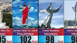 Jesus Christ Tallest Statue in the World  eco tourism destinations [upl. by Ladd]