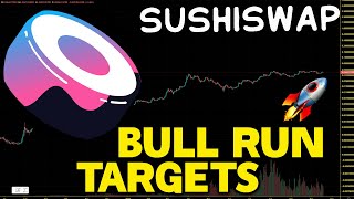 SushiSwap SUSHI How High Can We Pump SUSHI Price Prediction And Chart Analysis 2024 [upl. by Yesima352]