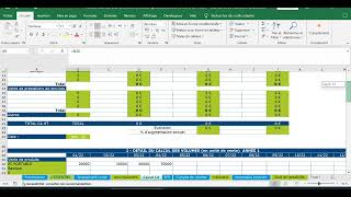 Elabore Business plan Excel Pour votre Projet Facilement دراسة مالية Partie 1 [upl. by Leahcimsemaj746]