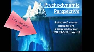 Psych 1  010405 Psychodynamic Perspective [upl. by Yeorgi796]