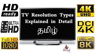 TV Resolution Types Explained in Tamil  HD Ready Full HD UHD 4K [upl. by Aylatan]