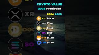 BEST Crypto Price Predictions for 2026📈🚀 crypto bitcoin xrp shib [upl. by Romine967]