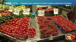 Carissimo cibo laumento dei prezzi cambia le abitudini di consumo [upl. by Neema]