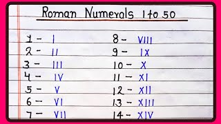 Roman numbers 1 to 50  Learn Roman numeral 1 to 50  One to 50 Roman number [upl. by Teerprug]