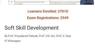 Week 3  Soft Skill Development  Assignment Answer  NPTEL  July 2024  SWAYAM [upl. by Lenej]