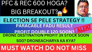 PFC SHARE BREAKOUT BUY💥REC SHARE LATEST NEWS💥💥PARACABLE SHARE NEWS DRONE DESTINATION RESULT BUY [upl. by Yelrahs]