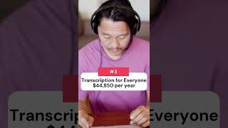 5 Websites to Find Transcription Jobs [upl. by Delmer]