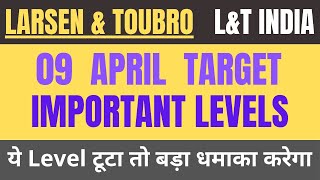 Larsen amp Toubro share  Larsen Toubro share latest news  It share analysis  Tarsen amp toubro analys [upl. by Styles]