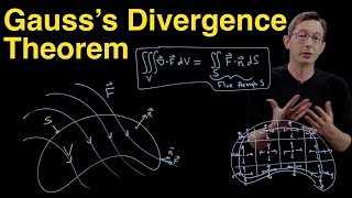 Gausss Divergence Theorem [upl. by Ydurt]