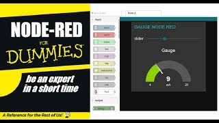 NODERED FOR DUMMIESTUTORIAL 02GAUGE AND SLIDER NODES BASIC BEGINNERS FUNDAMENTAL [upl. by Erdnaed]