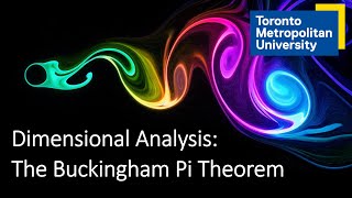 Dimensional Analysis in Fluid Mechanics Buckingham Pi Theorem [upl. by Annatnom]