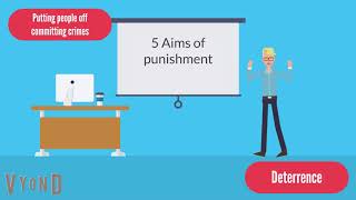 Edexcel Religious Studies  Crime and Punishment  5 Aims of Punishment [upl. by Suraved]