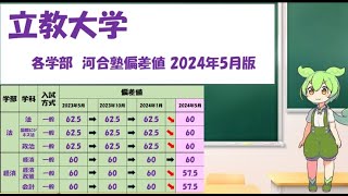 【2024年5月版】立教大学 各学部 河合塾偏差値 [upl. by Ahsennek643]