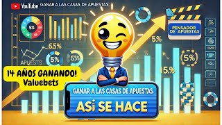 14 Años Ganando a las Casas de Apuestas Entrevista Exclusiva con Samuel de Pensador de Apuestas [upl. by Anaerda]