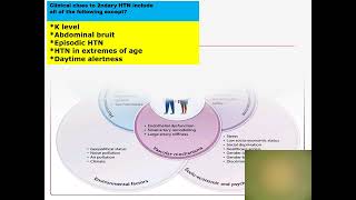 ESC 2024 Guidelines for elevated BP amp HTN Pathophysiology amp 2ndary HTN [upl. by Aroon834]