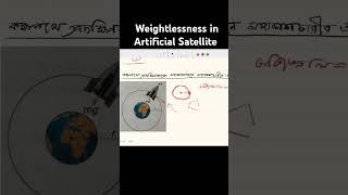 Weightlessness in Artificial Satellites weightlessness satellite gravitation [upl. by Eilsehc]