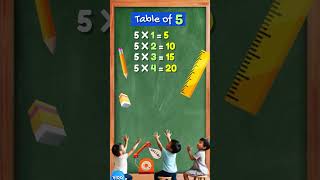 Multiplication Table of 5  Learn Multiplication Table for kids  Counting for kids Tables 120 [upl. by Rratsal]