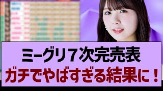 ミーグリ７次完売表ガチでやばすぎたw【乃木坂工事中・乃木坂46・乃木坂配信中】 [upl. by Ylra348]