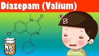 Diazepam Valium  Uses Mechanism Of Action Pharmacology Adverse Effects And Contraindications [upl. by Aicatsan14]