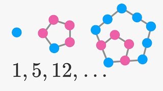 Pentagonal Numbers Representing Algebra Geometrically [upl. by Hilary]