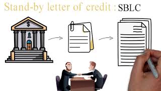 SBLC ALL ABOUT THE STANDBY LETTER OF CREDIT IN 2021 [upl. by Nicholl]