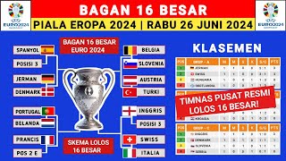 BAGAN 16 BESAR PIALA EROPA 2024  UEFA EURO 2024  JADWAL PIALA EROPA 2024 [upl. by Valeda692]