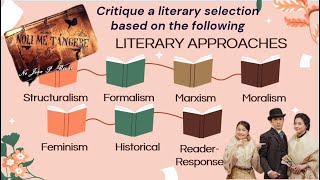 Critique a Literary Selection  Literary Approaches  Grade 10  MELCbased Video Lesson  Quarter 3 [upl. by Hesta666]