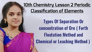 Froth Floatation Method and Chemical or Leaching Method [upl. by Davida]