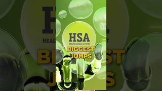 New HSA Limits for 2024 What you need to know 😉 hsa [upl. by Plume]