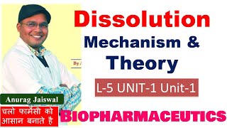 Dissolution  Mechanism amp Theory of Dissolution Diffusion layer L5 Unit2 Biopharmaceutics 6th sem [upl. by Noed]