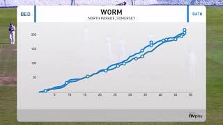 Bath CC v Bedminster CC [upl. by Center]