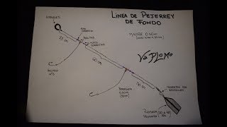 Linea de fondo para pejerrey aparejo para pejerrey de laguna [upl. by Yessak]