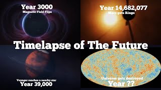 Timelapse of the Universe space facts universe timelapse astronomy kabbuthepro future [upl. by Zasuwa]