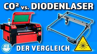 Laservergleich Diodenlaser SCULPFUN S30 Ultra VS 60 Watt CO2 Laser [upl. by Lamraj827]