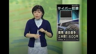 News カネボウ粉飾決算 愛地球博入場者が1500万人突破 2005年 [upl. by Ssepmet]