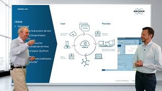 Unlocking Efficiency SCXRD and APEX Software Breakthrough [upl. by Akeryt]