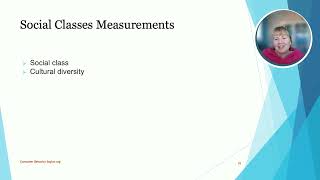 Influences of Class Ethnicity and Age Consumer Behavior Unit 8 [upl. by Berg]