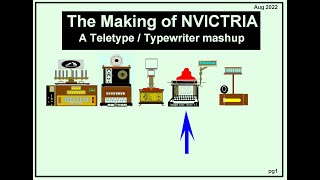 The Making of NVictria Teletype Video  9 [upl. by Myrvyn345]