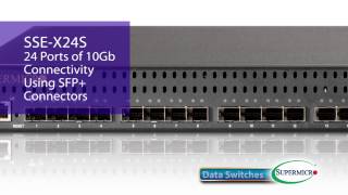 Supermicro SuperMinute Ethernet Switches [upl. by Neerihs365]