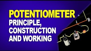 Potentiometer Principle Construction and Working of Potentiometer Physics Animation [upl. by Ynoffit]